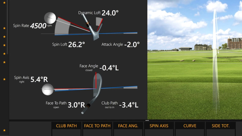 ボールデータとクラブデータを組み合わせてスイングを定量分析